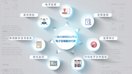 福建省電子信息集團(tuán) 推動互聯(lián)網(wǎng)信息服務(wù)創(chuàng)新發(fā)展的關(guān)鍵力量