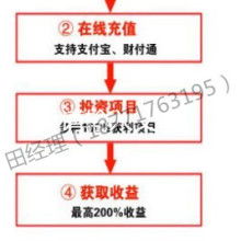 傲天國際資產管理有限責任公司 專業引領，智贏未來